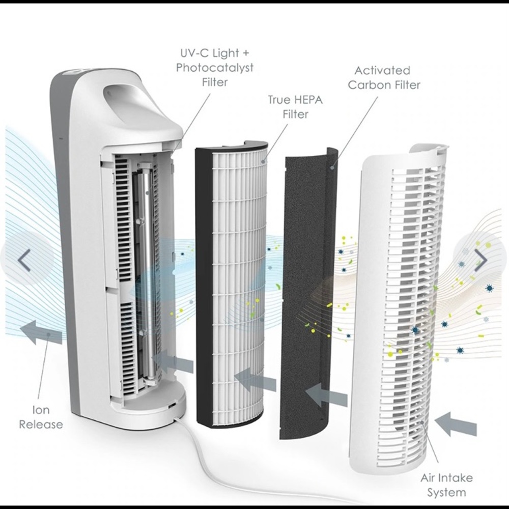 Pure 4 in 1 Air Purifier